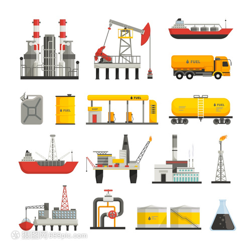 石油工业运输与生产结构概览